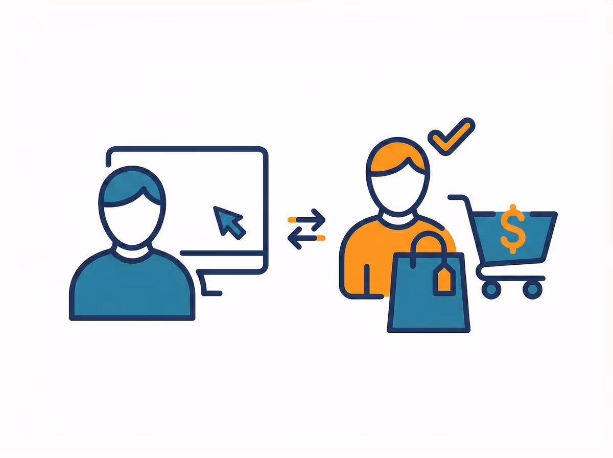 Conversion Feature Image