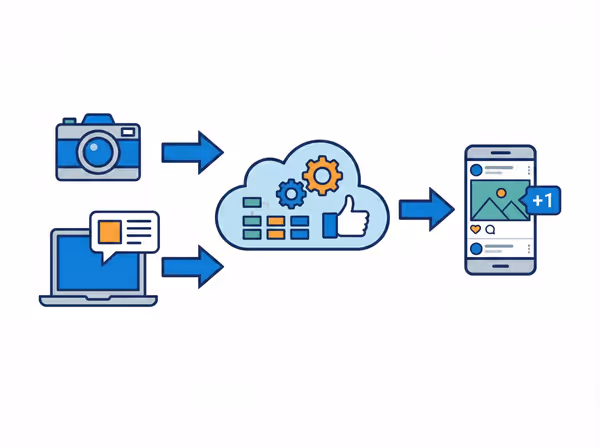 Social Media Feature Image