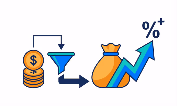 ROAS (Return on Ad Spend) Feature Image