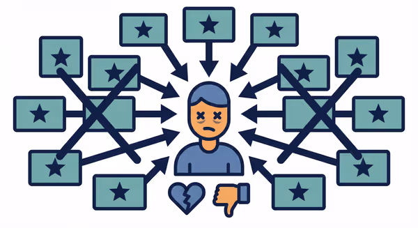 Creative Fatigue Feature Image