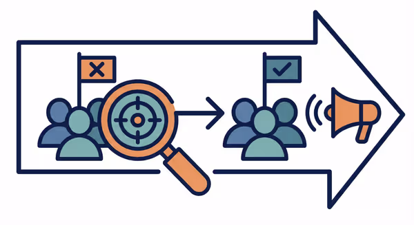 Conquesting (Conquest Marketing) Feature Image