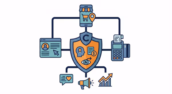 First Party Data Feature Image